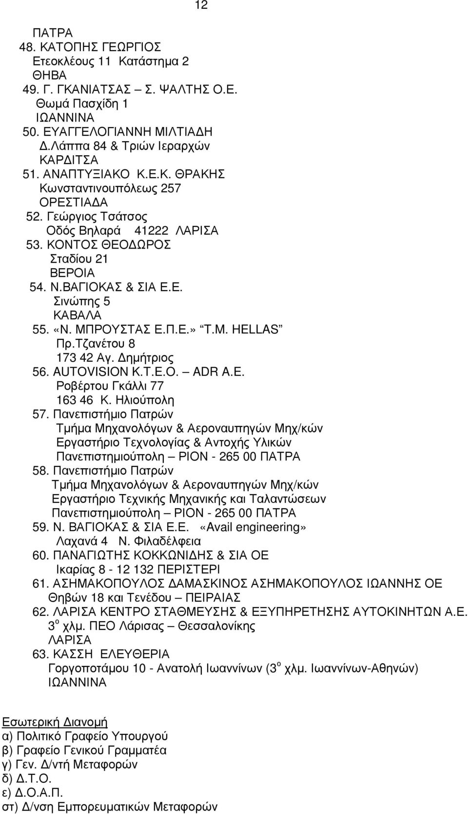 M. HELLAS Πρ.Τζανέτου 8 173 42 Αγ. ηµήτριος 56. AUTOVISION K.T.E.O. ADR A.E. Ροβέρτου Γκάλλι 77 163 46 Κ. Ηλιούπολη 57.