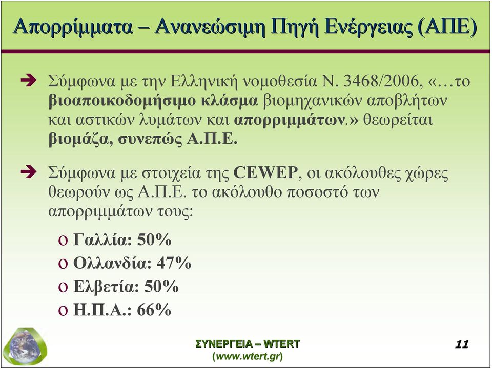 απορριμμάτων.» θεωρείται βιομάζα, συνεπώς Α.Π.Ε.