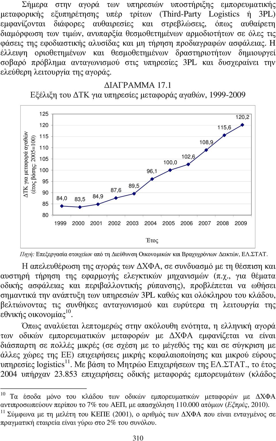 H έλλειψη οριοθετηµένων και θεσµοθετηµένων δραστηριοτήτων δηµιουργεί σοβαρό πρόβληµα ανταγωνισµού στις υπηρεσίες 3PL και δυσχεραίνει την ελεύθερη λειτουργία της αγοράς. ΙΑΓΡΑΜΜΑ 17.