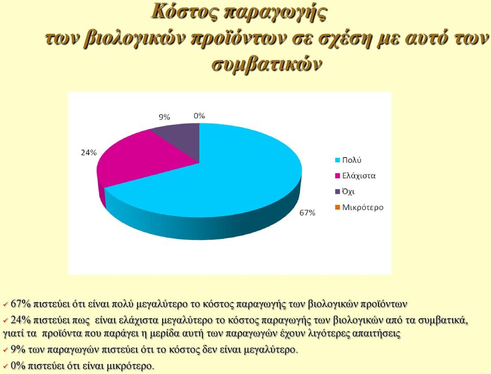 παραγωγής των βιολογικών από τα συμβατικά, γιατί τα προϊόντα που παράγει η μερίδα αυτή των παραγωγών έχουν