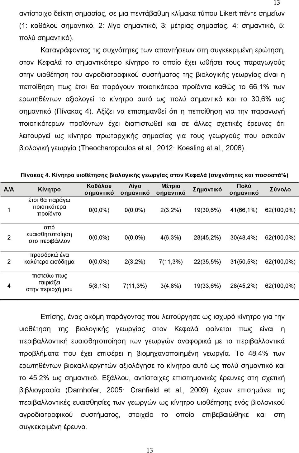 βιολογικής γεωργίας είναι η πεποίθηση πως έτσι θα παράγουν ποιοτικότερα προϊόντα καθώς το 66,1% των ερωτηθέντων αξιολογεί το κίνητρο αυτό ως πολύ σημαντικό και το 30,6% ως σημαντικό (Πίνακας 4).