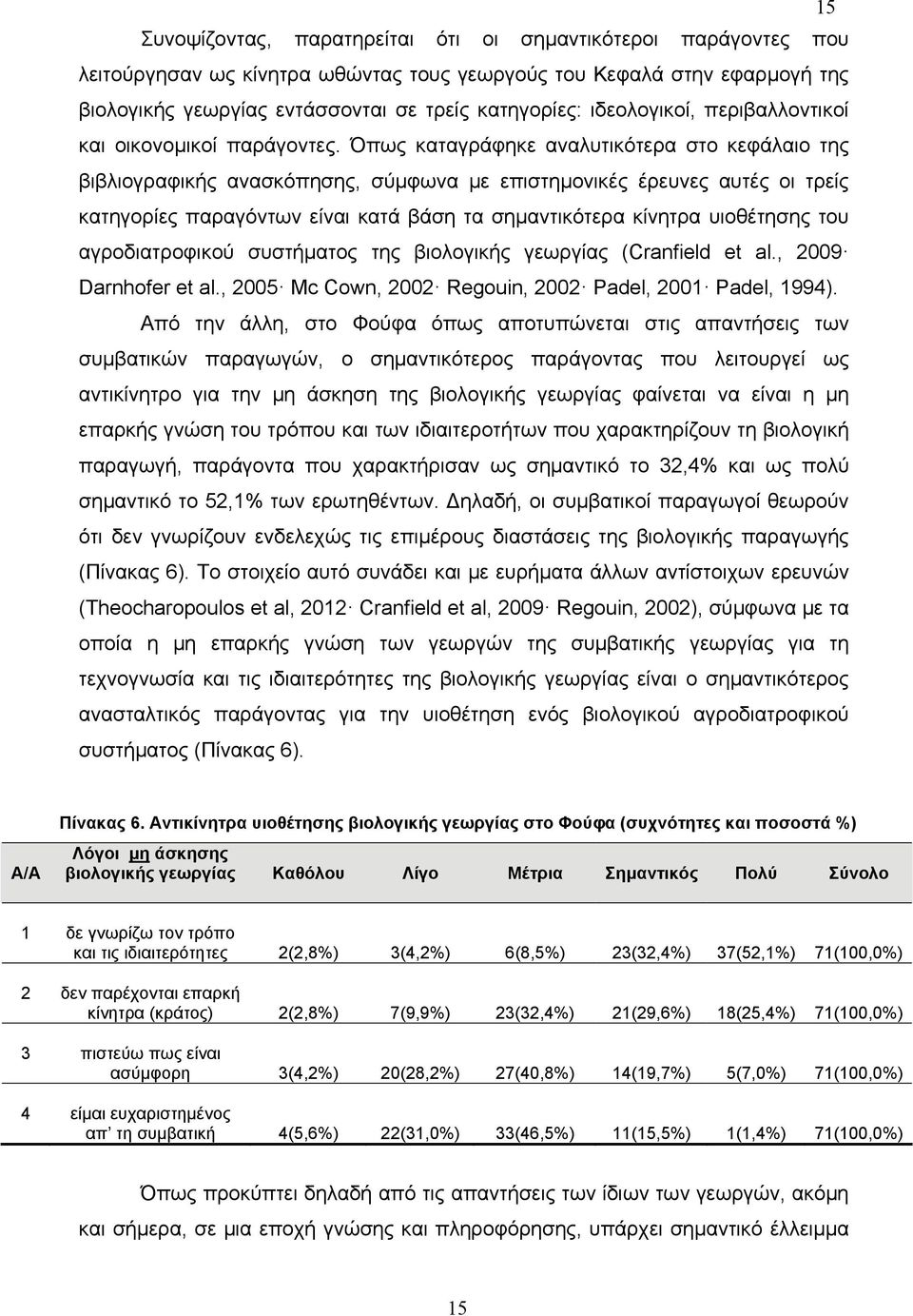 Όπως καταγράφηκε αναλυτικότερα στο κεφάλαιο της βιβλιογραφικής ανασκόπησης, σύμφωνα με επιστημονικές έρευνες αυτές οι τρείς κατηγορίες παραγόντων είναι κατά βάση τα σημαντικότερα κίνητρα υιοθέτησης