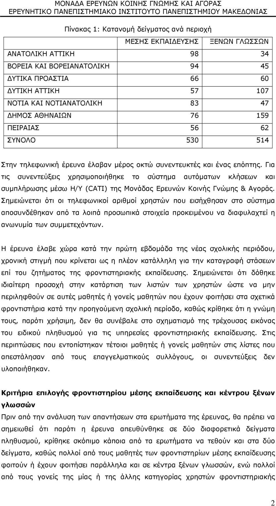 Για τις συνεντεύξεις χρησιμοποιήθηκε το σύστημα αυτόματων κλήσεων και συμπλήρωσης μέσω Η/Υ (CATI) της Μονάδας Ερευνών Κοινής Γνώμης & Αγοράς.