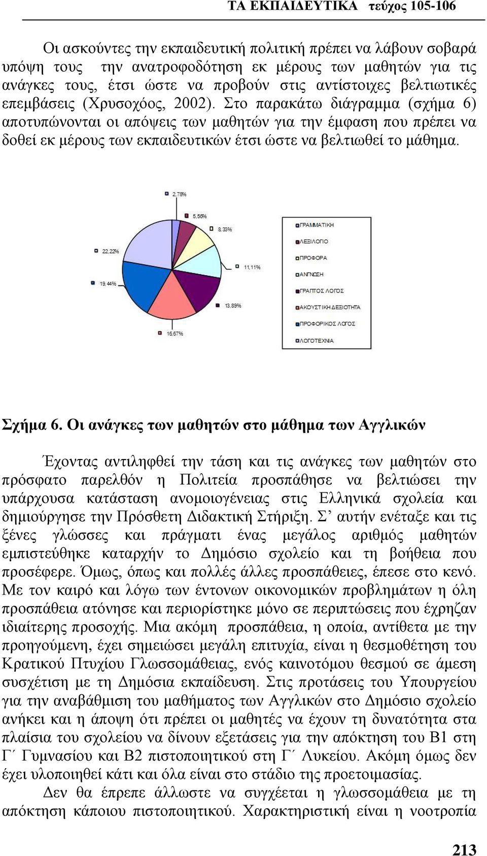 Οι ανάγκες των μαθητών στο μάθημα των Αγγλικών Έχοντας αντιληφθεί την τάση και τις ανάγκες των μαθητών στο πρόσφατο παρελθόν η Πολιτεία προσπάθησε να βελτιώσει την υπάρχουσα κατάσταση ανομοιογένειας