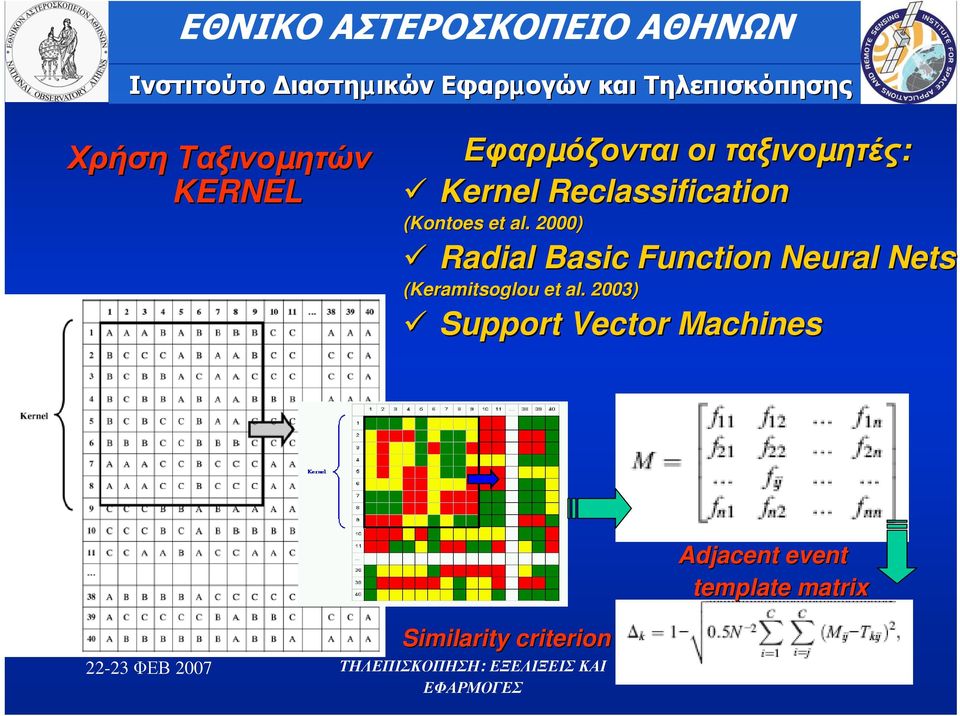 2000) Radial Basic Function Neural Nets (Keramitsoglou et