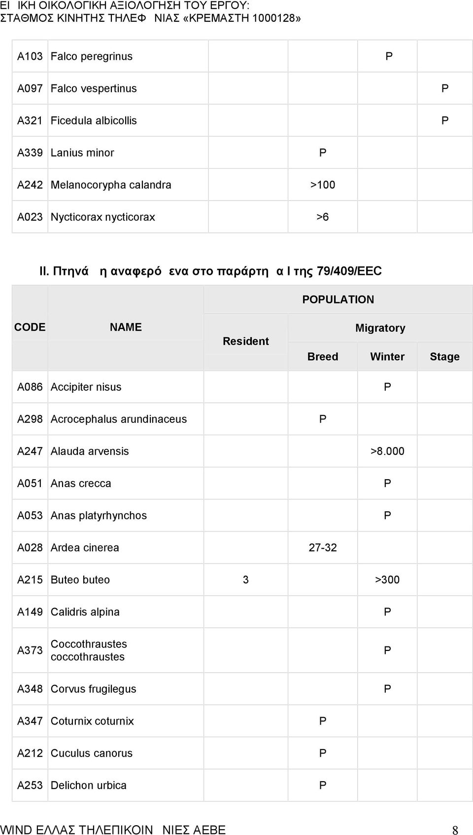 arundinaceus A247 Alauda arvensis >8.