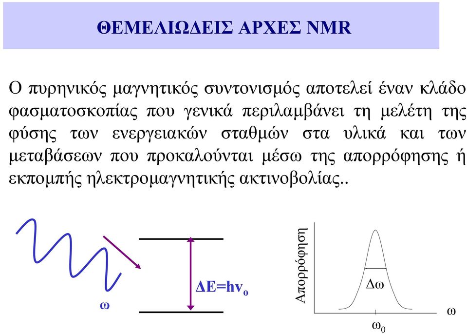 ενεργειακών σταθµών στα υλικά και των µεταβάσεων που προκαλούνται µέσω