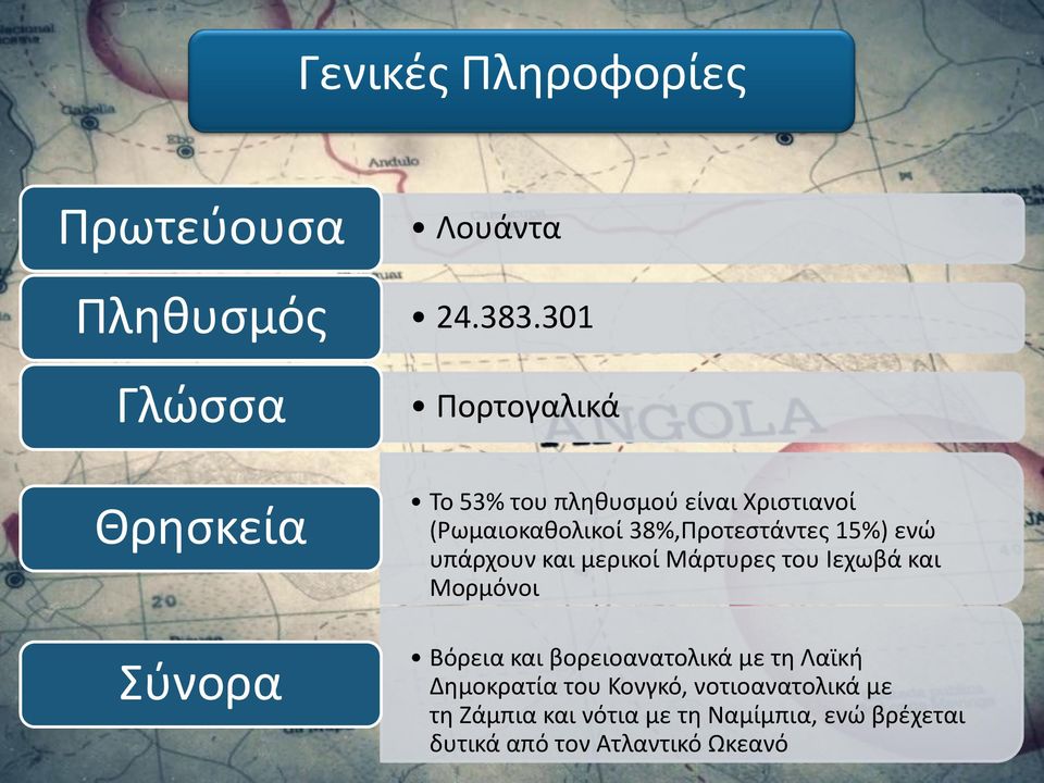 38%,Προτεστάντες 15%) ενώ υπάρχουν και μερικοί Μάρτυρες του Ιεχωβά και Μορμόνοι Βόρεια και