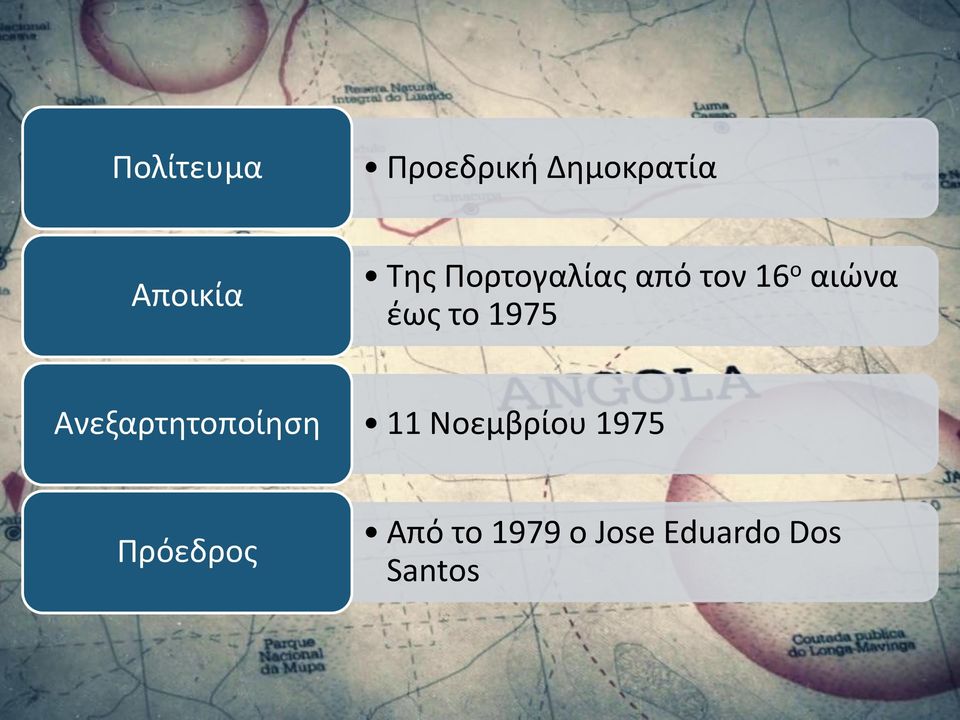 1975 Ανεξαρτητοποίηση 11 Νοεμβρίου 1975