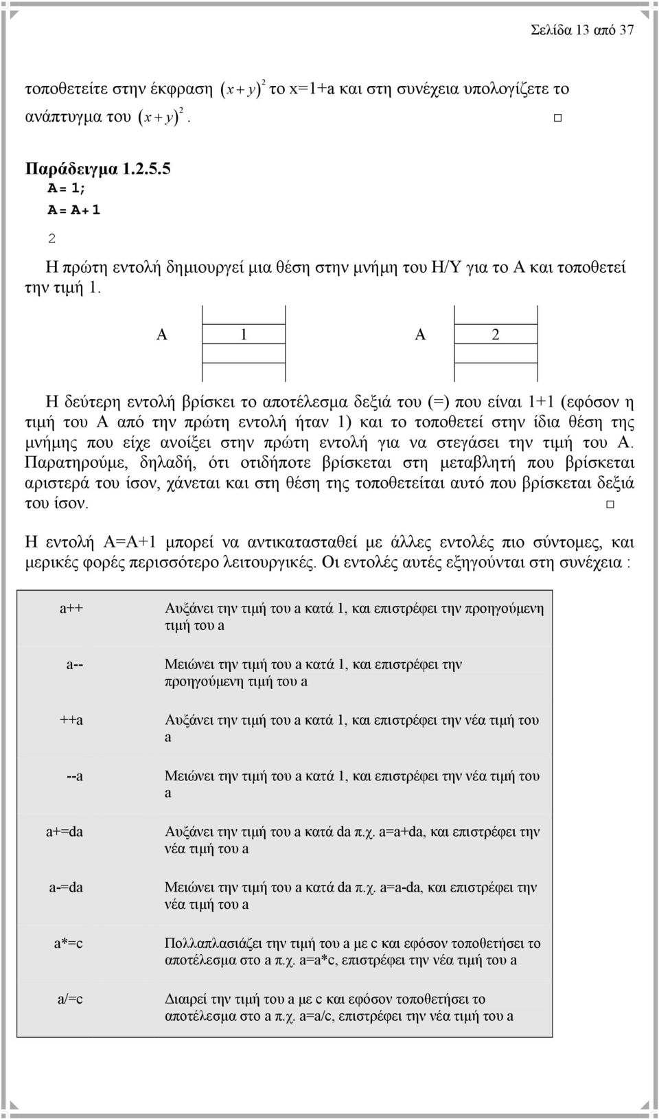 Α 1 Α 2 Η δεύτερη εντολή βρίσκει το αποτέλεσµα δεξιά του (=) που είναι 1+1 (εφόσον η τιµή του Α από την πρώτη εντολή ήταν 1) και το τοποθετεί στην ίδια θέση της µνήµης που είχε ανοίξει στην πρώτη