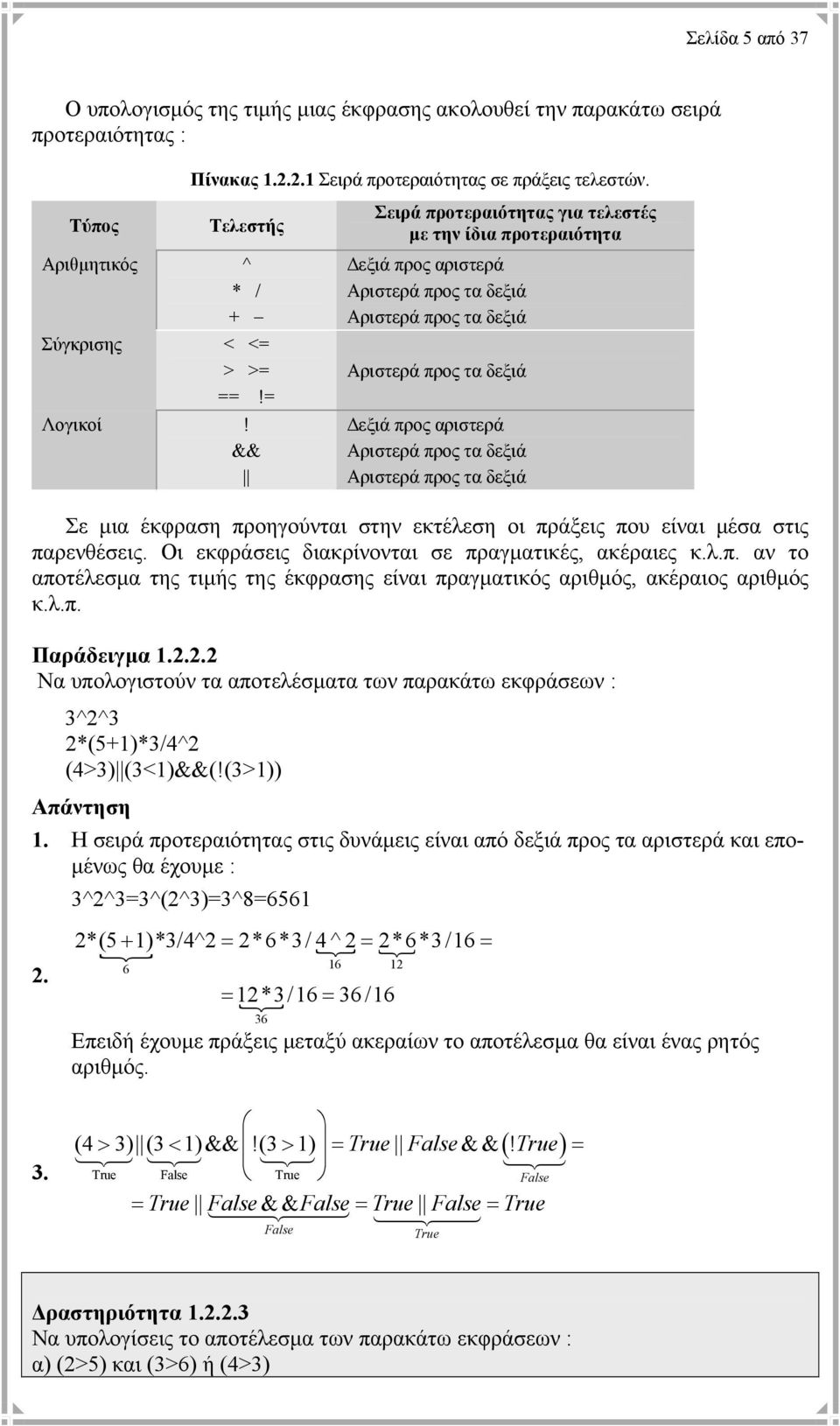 && Σειρά προτεραιότητας για τελεστές µε την ίδια προτεραιότητα εξιά προς αριστερά Αριστερά προς τα δεξιά Αριστερά προς τα δεξιά Αριστερά προς τα δεξιά εξιά προς αριστερά Αριστερά προς τα δεξιά