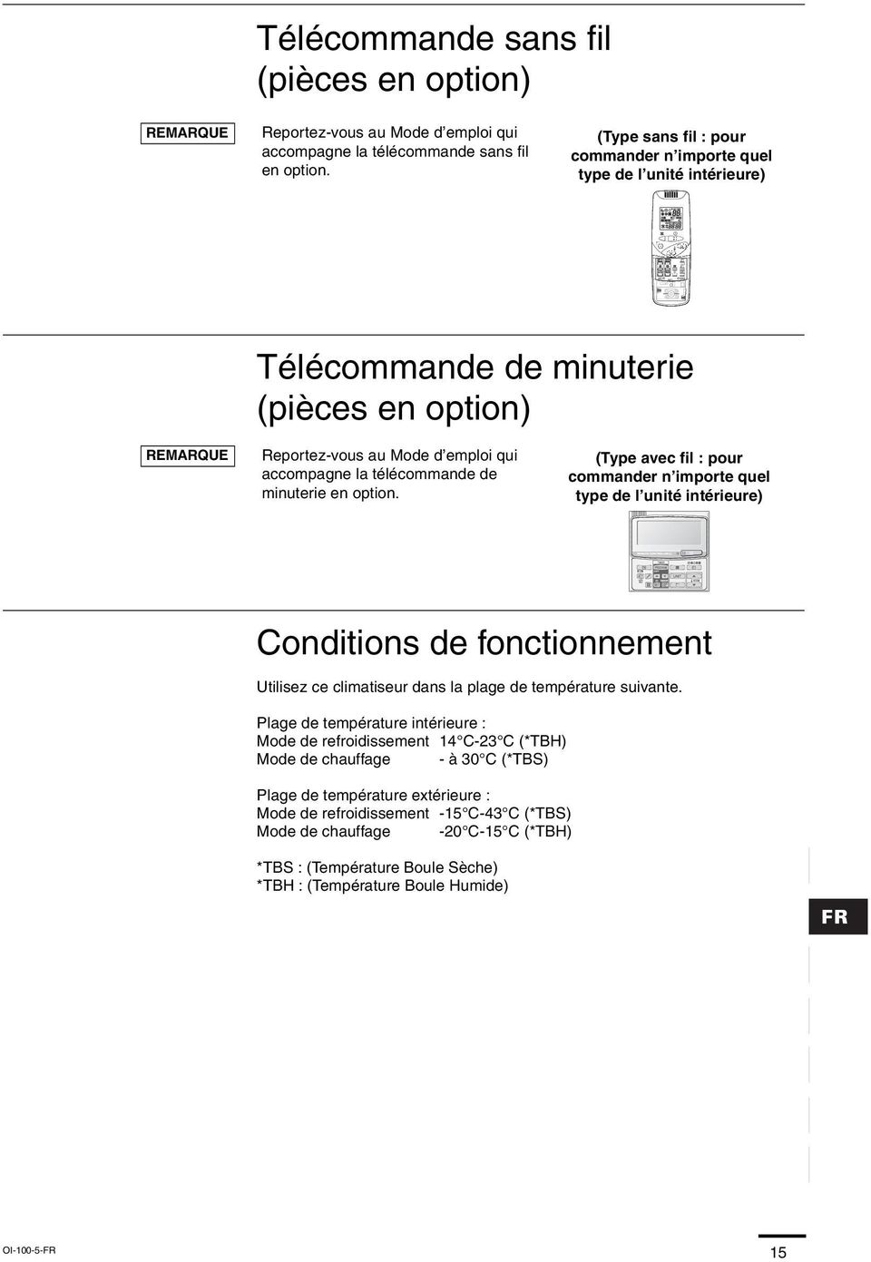 minuterie en option. (Type avec fil : pour commander n importe quel type de l unité intérieure) Conditions de fonctionnement Utilisez ce climatiseur dans la plage de température suivante.