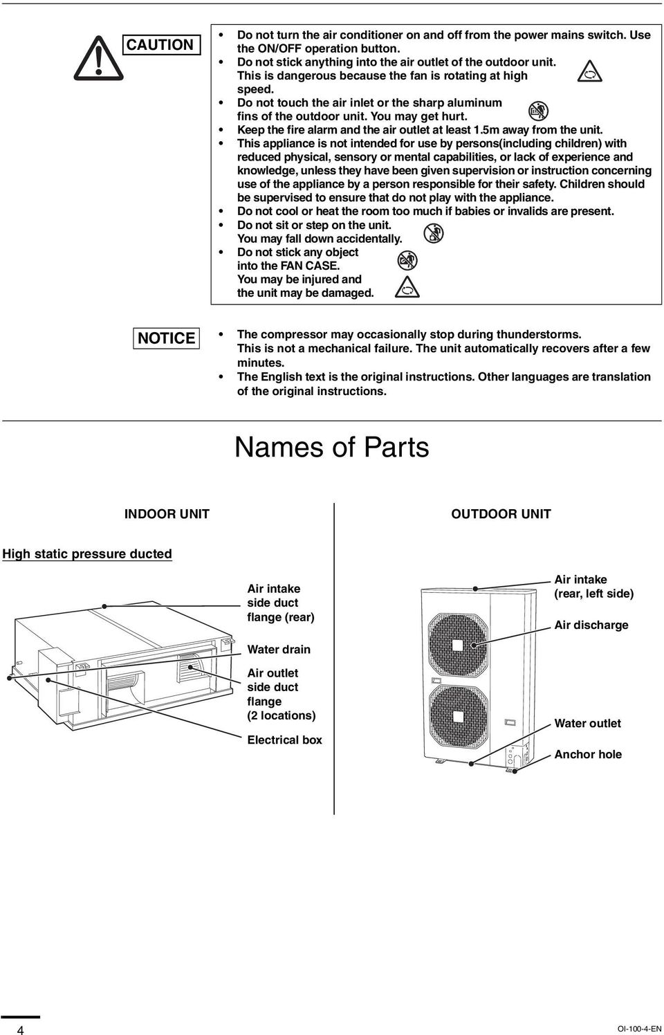 Keep the fire alarm and the air outlet at least 1.5m away from the unit.