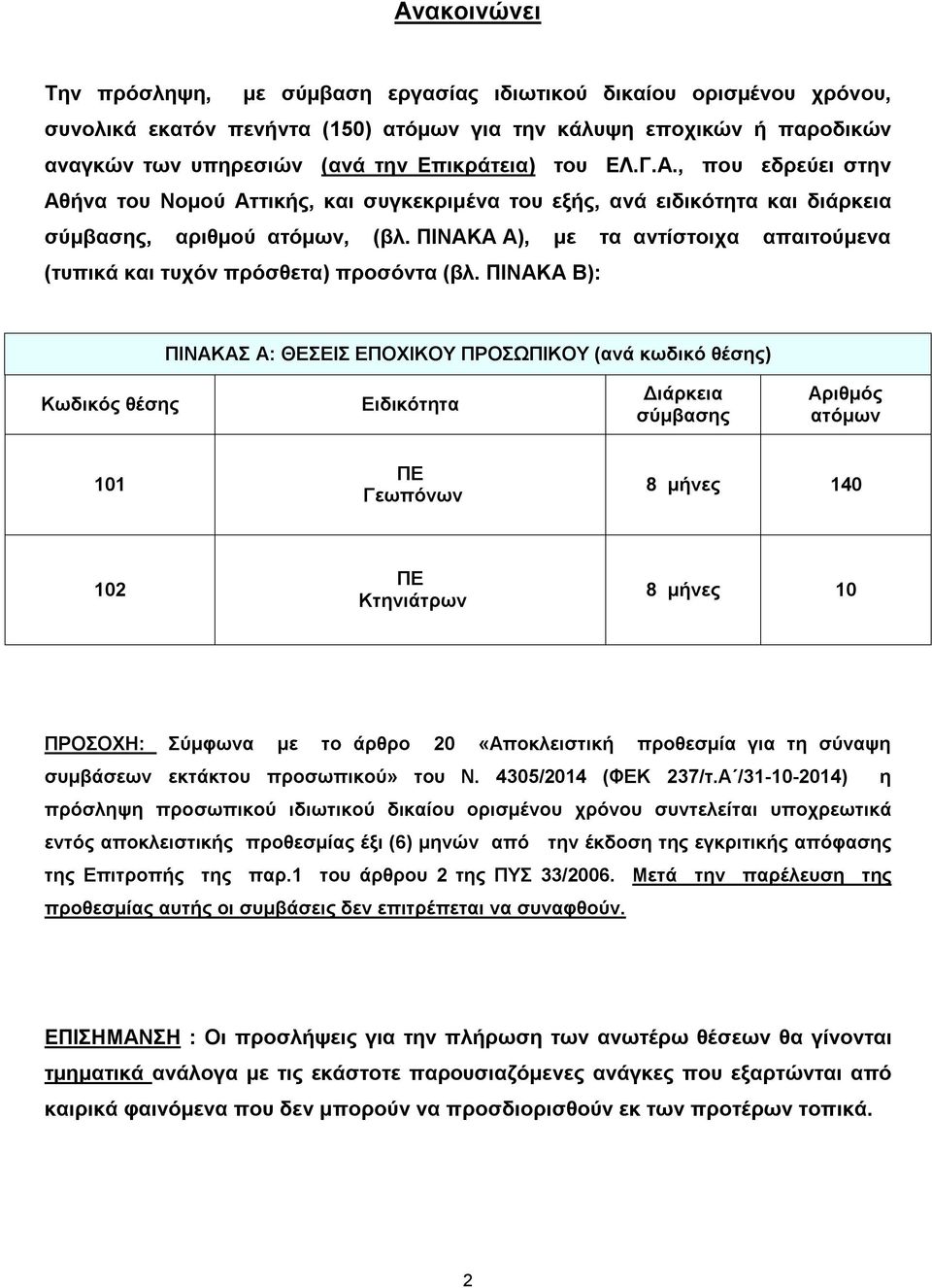 ΠΙΝΑΚΑ Α), με τα αντίστοιχα απαιτούμενα (τυπικά και τυχόν πρόσθετα) προσόντα (βλ.