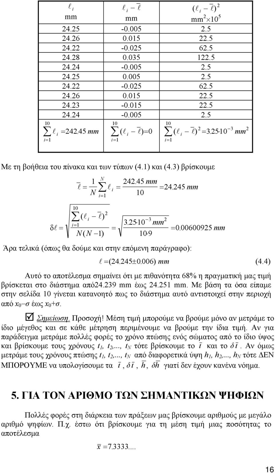 00600925 mm Άρα τελικά (όπως θα δούμε και στην επόμενη παράγραφο): ( 24. 2450. 006) mm (4.4) Αυτό το αποτέλεσμα σημαίνει ότι με πιθανότητα 68% η πραγματική μας τιμή βρίσκεται στο διάστημα από24.