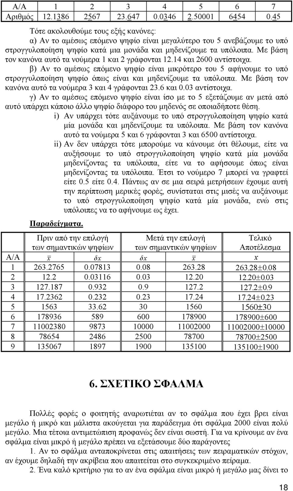 Με βάση τον κανόνα αυτό τα νούμερα 1 και 2 γράφονται 12.14 και 2600 αντίστοιχα.
