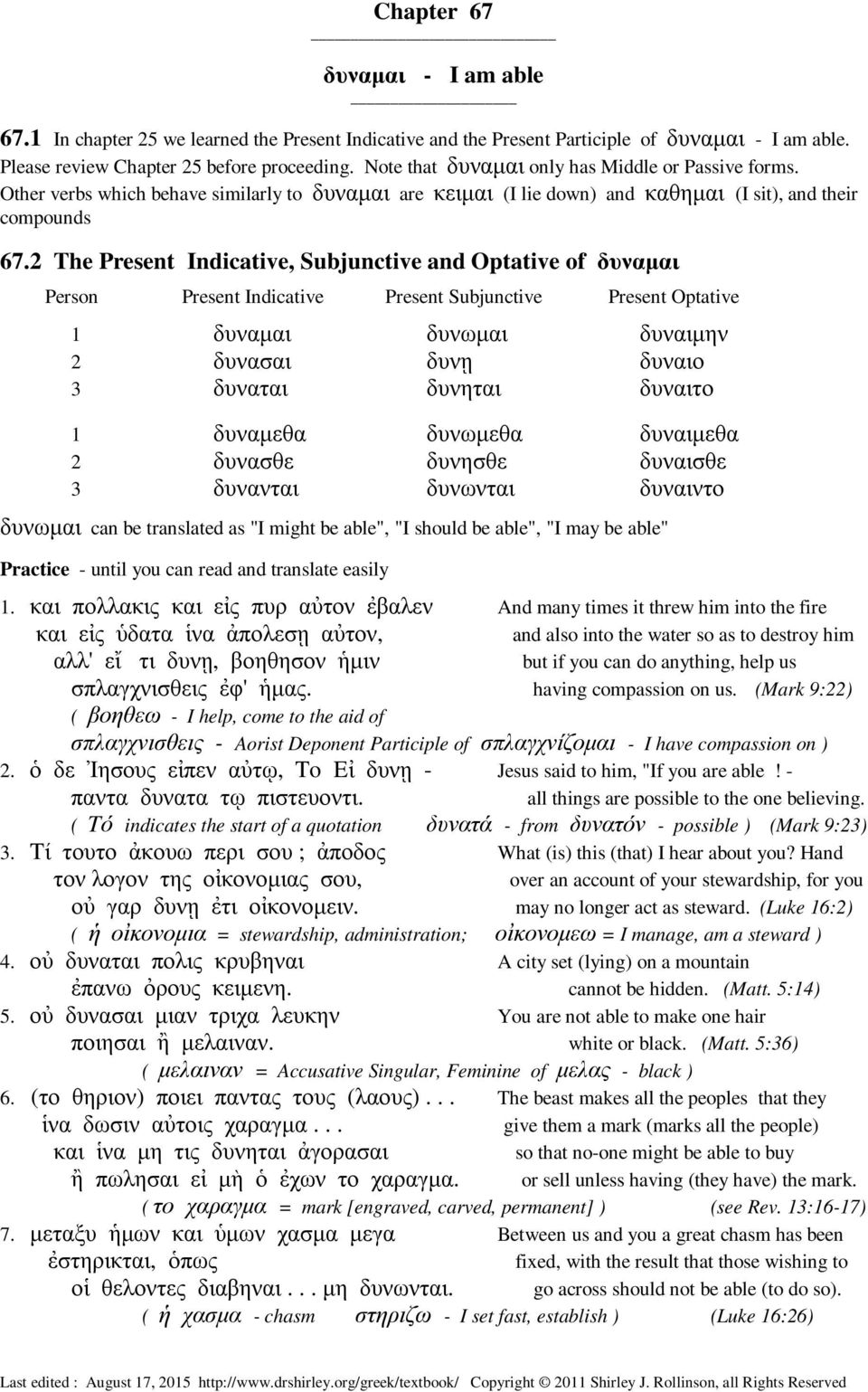 2 The Present Indicative, Subjunctive and Optative of δυναµαι Person Present Indicative Present Subjunctive Present Optative 1 δυναµαι δυνωµαι δυναιµην 2 δυνασαι δυνῃ δυναιο 3 δυναται δυνηται δυναιτο