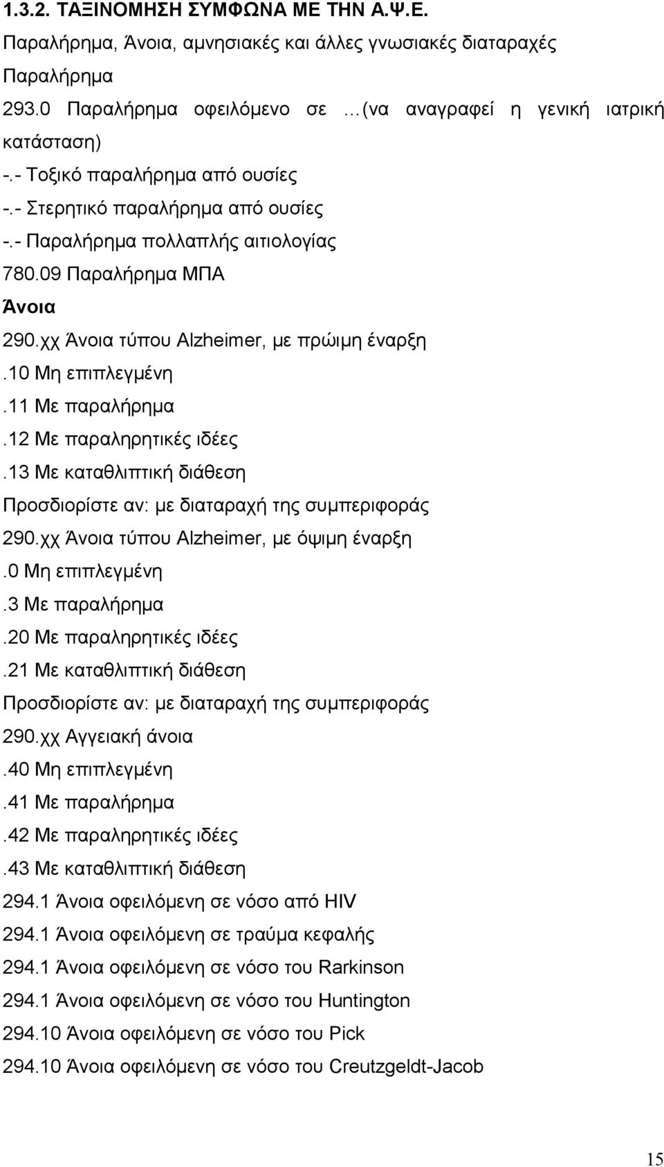 11 Με παραλήρηµα.12 Με παραληρητικές ιδέες.13 Με καταθλιπτική διάθεση Προσδιορίστε αν: µε διαταραχή της συµπεριφοράς 290.χχ Άνοια τύπου Alzheimer, µε όψιµη έναρξη.0 Μη επιπλεγµένη.3 Με παραλήρηµα.