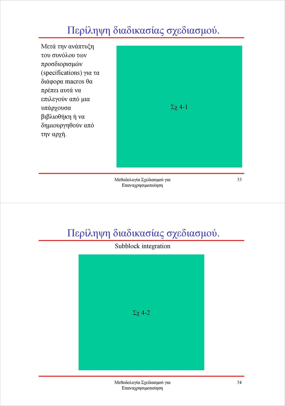 τα διάφορα macros θα πρέπει αυτά να επιλεγούν από µια υπάρχουσα