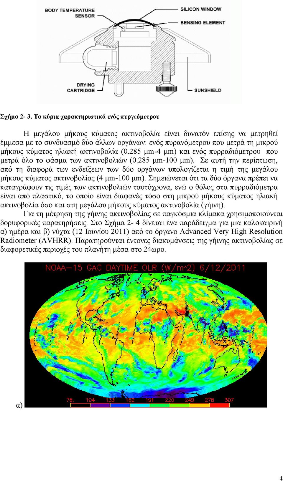 κύµατος ηλιακή ακτινοβολία (0.285 µm-4 µm) και ενός πυρραδιόµετρου που µετρά όλο το φάσµα των ακτινοβολιών (0.285 µm-100 µm).