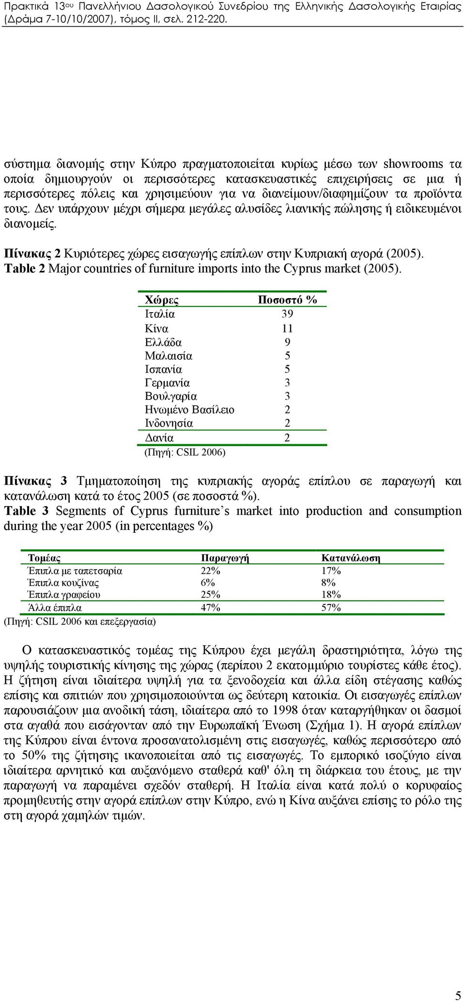 Table 2 Major countries of furniture imports into the Cyprus market (2005).