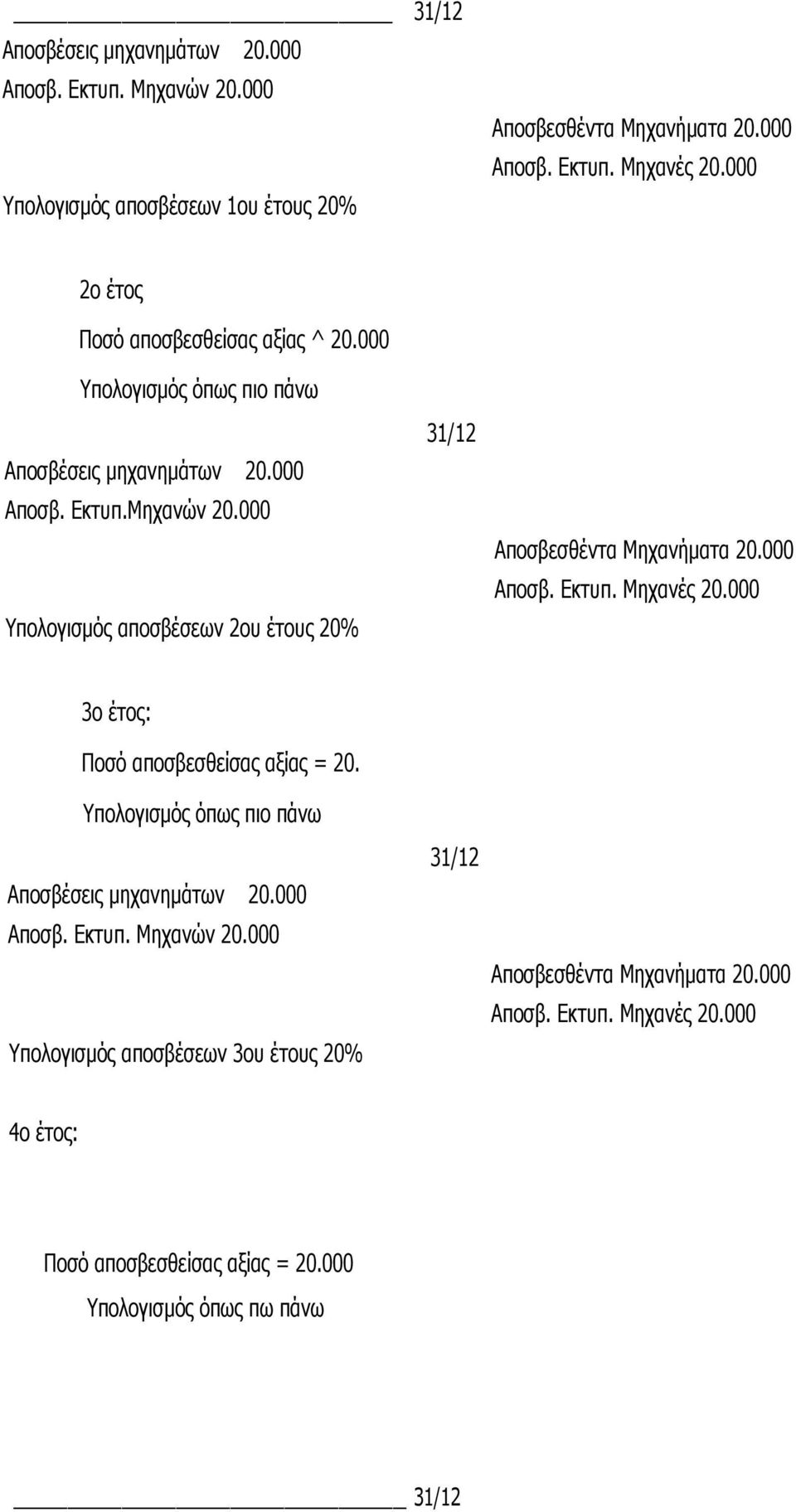 000 Υπολογισμός αποσβέσεων 2ου έτους 20% 31/12 Αποσβεσθέντα Μηχανήματα 20.000 Αποσβ. Εκτυπ. Μηχανές 20.000 3ο έτος: Ποσό αποσβεσθείσας αξίας = 20.