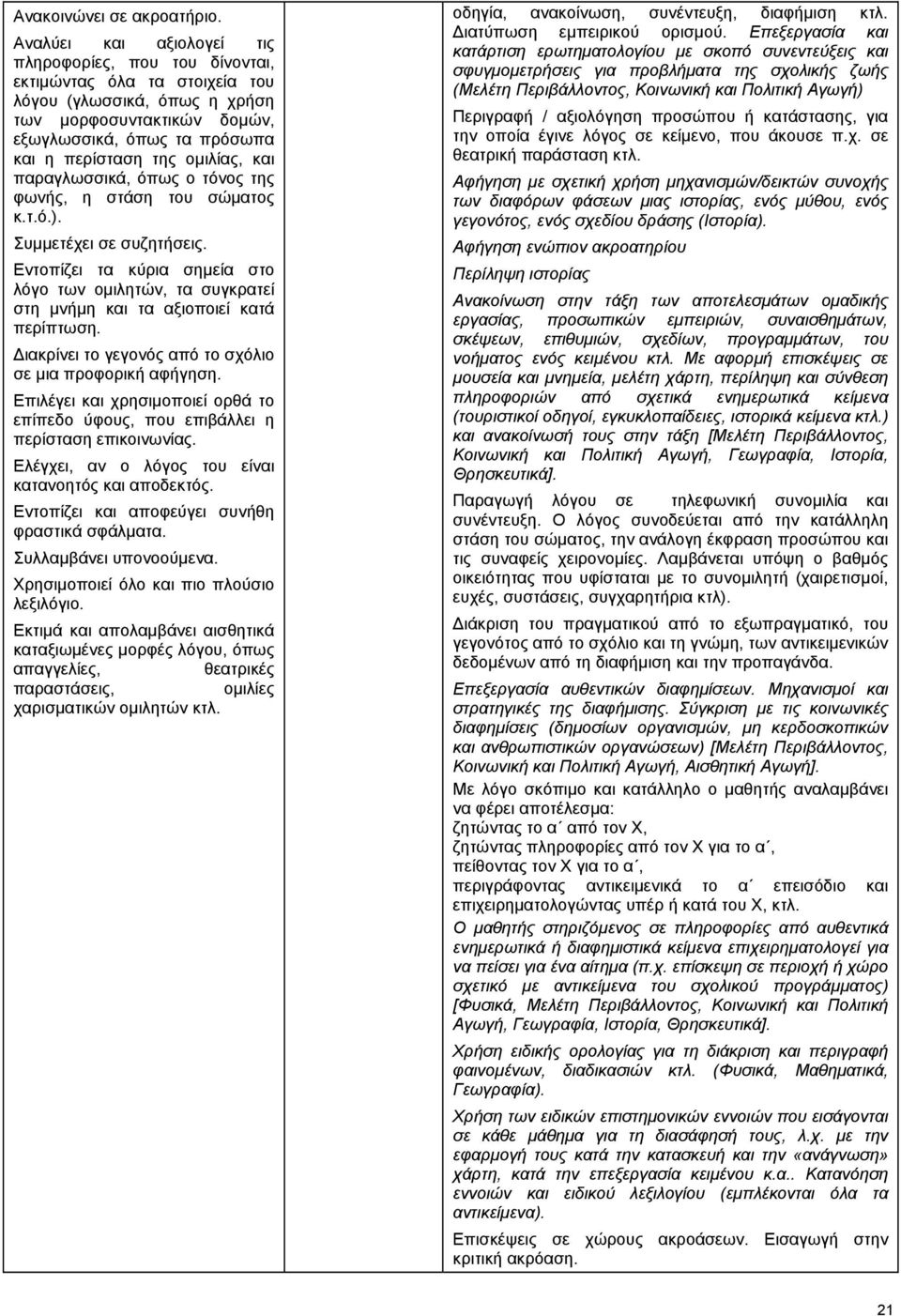 οµιλίας, και παραγλωσσικά, όπως ο τόνος της φωνής, η στάση του σώµατος κ.τ.ό.). Συµµετέχει σε συζητήσεις.