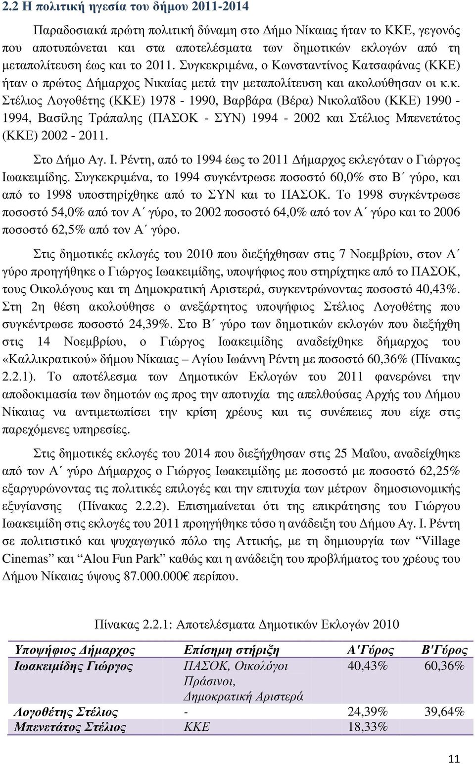 Στο ήµο Αγ. Ι. Ρέντη, από το 1994 έως το 2011 ήµαρχος εκλεγόταν ο Γιώργος Ιωακειµίδης.