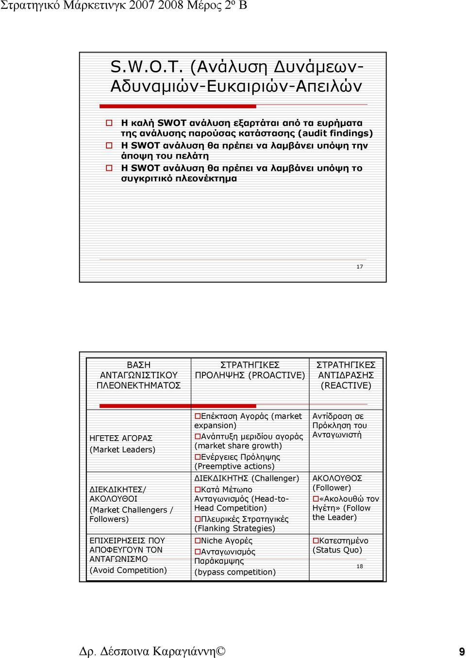 πελάτη Η SWOT ανάλυση θα πρέπει να λαμβάνει υπόψη το συγκριτικό πλεονέκτημα 17 ΒΑΣΗ ΑΝΤΑΓΩΝΙΣΤΙΚΟΥ ΠΛΕΟΝΕΚΤΗΜΑΤΟΣ ΣΤΡΑΤΗΓΙΚΕΣ ΠΡΟΛΗΨΗΣ (PROACTIVE) ΣΤΡΑΤΗΓΙΚΕΣ ΑΝΤΙΔΡΑΣΗΣ (REACTIVE) ΗΓΕΤΕΣ ΑΓΟΡΑΣ