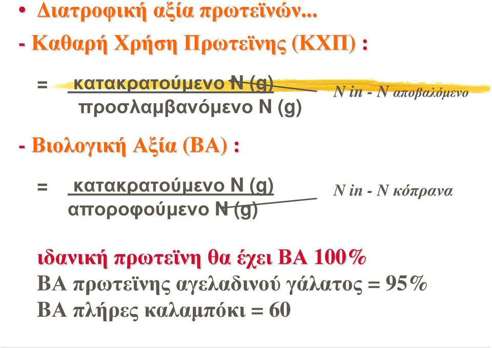 (g) N in - N αποβαλόµενο -Βιολογική Αξία (BΑ) : = κατακρατούµενο N (g)