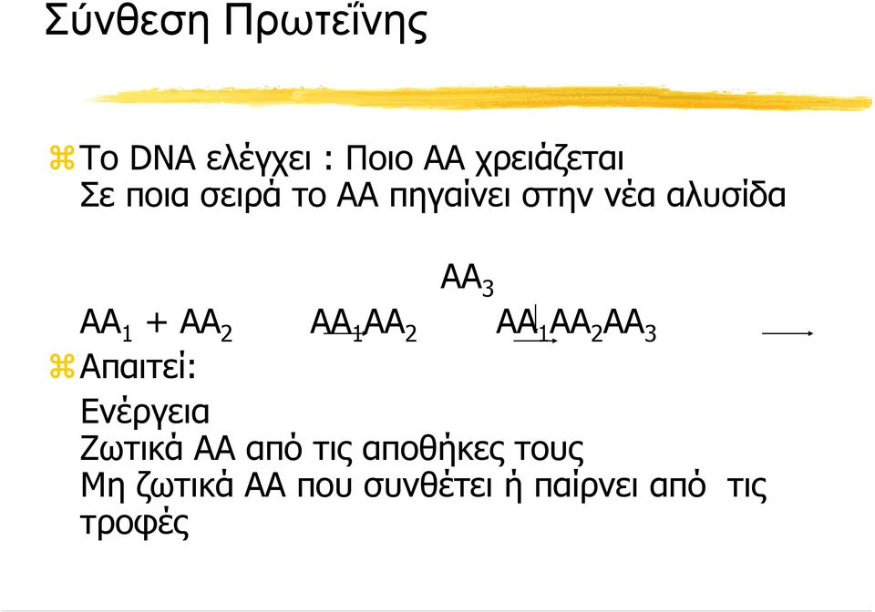 AA 2 AA 1 AA 2 AA 3 Απαιτεί: Ενέργεια Ζωτικά AA από τις