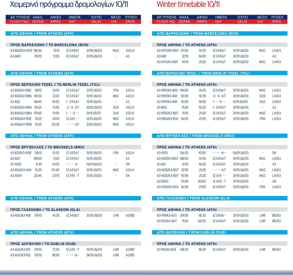 (TXL) ΠΡΟΣ ΒΕΡΟΛΙΝΟ TEGEL / TO BERLIN TEGEL (TXL) A3-830/A3-1582 08:15 13:05 12 34567 31/10-26/03 FRA A3/LH A3-802/A3-1586 08:30 12:20 12 34567 31/10-26/03 MUC A3/LH A3-852 08:45 10:50 1-34567
