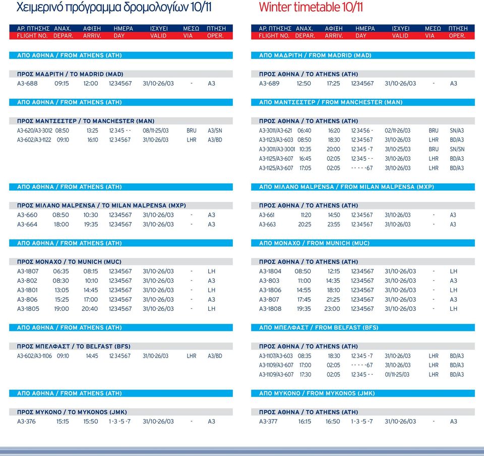 3456-02/11-26/03 BRU SN/A3 A3-1123/A3-603 08:50 18:30 12 34567 31/10-26/03 LHR BD/A3 A3-3011/A3-3001 10:35 20:00 12 345-7 31/10-25/03 BRU SN/SN A3-1125/A3-607 16:45 02:05 12 345 - - 31/10-26/03 LHR
