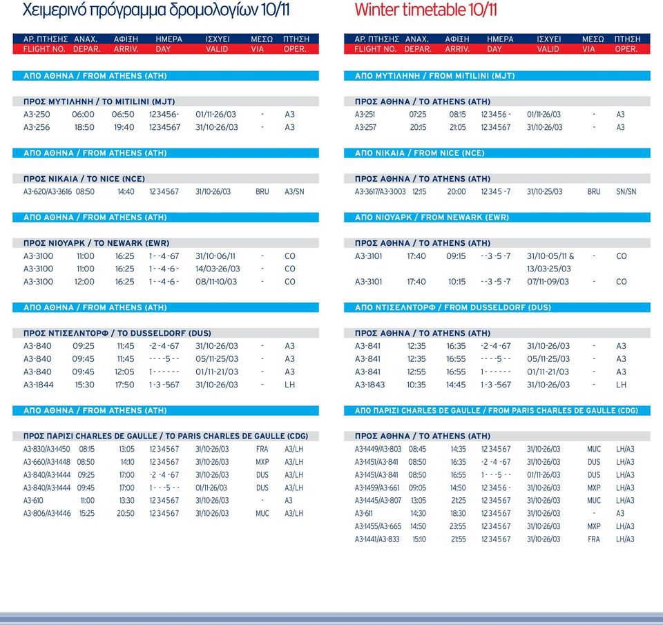 20:00 1 2 3 4 5-7 31/10-25/03 BRU SN/SN ΑΠΟ ΝΙΟΥΑΡΚ / FROM NEWARK (EWR) ΠΡΟΣ ΝΙΟΥΑΡΚ / TO NEWARK (EWR) A3-3100 11:00 16:25 1 - - 4-67 31/10-06/11 - CO A3-3100 11:00 16:25 1 - - 4-6 - 14/03-26/03 - CO