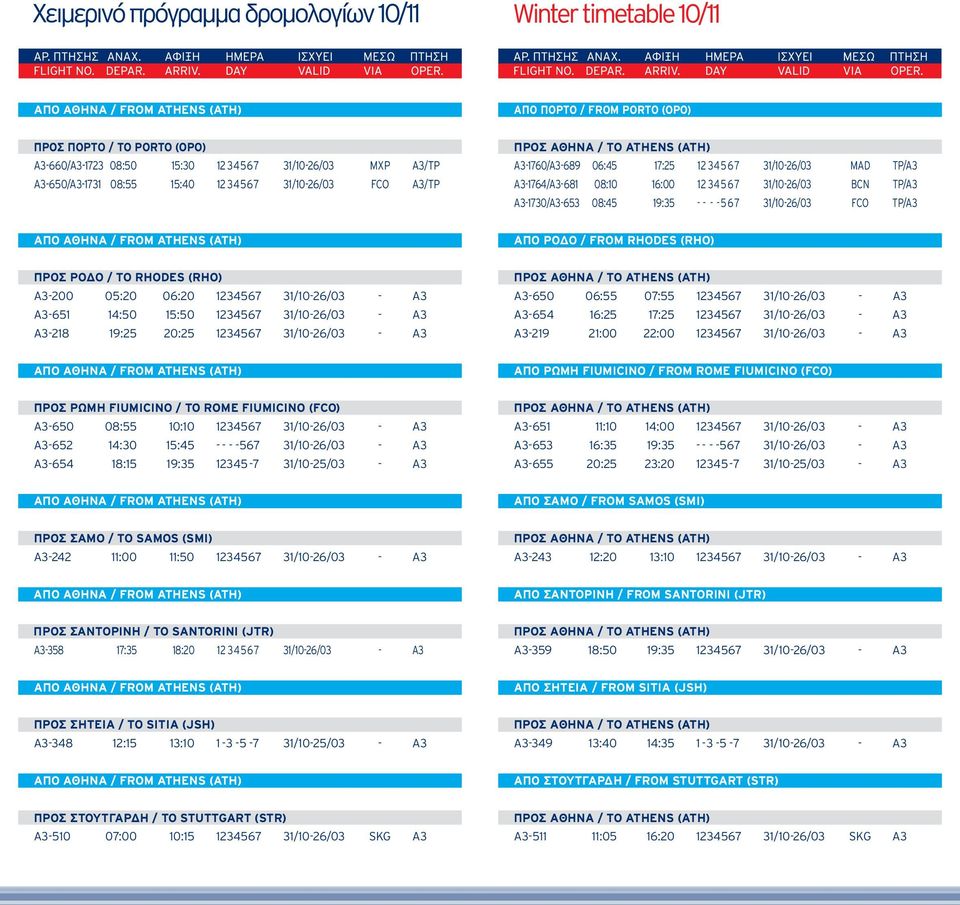 ΡΟΔΟ / TO RHODES (RHO) A3-200 05:20 06:20 1234567 31/10-26/03 - A3 A3-651 14:50 15:50 1234567 31/10-26/03 - A3 A3-218 19:25 20:25 1234567 31/10-26/03 - A3 A3-650 06:55 07:55 1234567 31/10-26/03 - A3