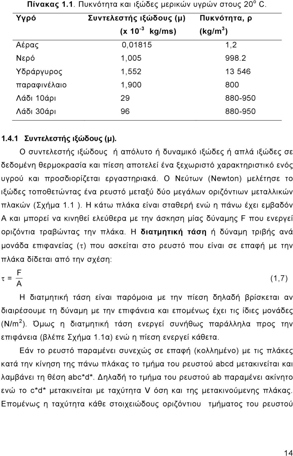 Ο συντελεστής ιξώδους ή απόλυτο ή δυναμικό ιξώδες ή απλά ιξώδες σε δεδομένη θερμοκρασία και πίεση αποτελεί ένα ξεχωριστό χαρακτηριστικό ενός υγρού και προσδιορίζεται εργαστηριακά.