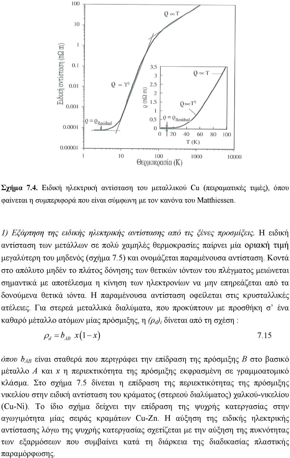 5) και ονομάζεται παραμένουσα αντίσταση.