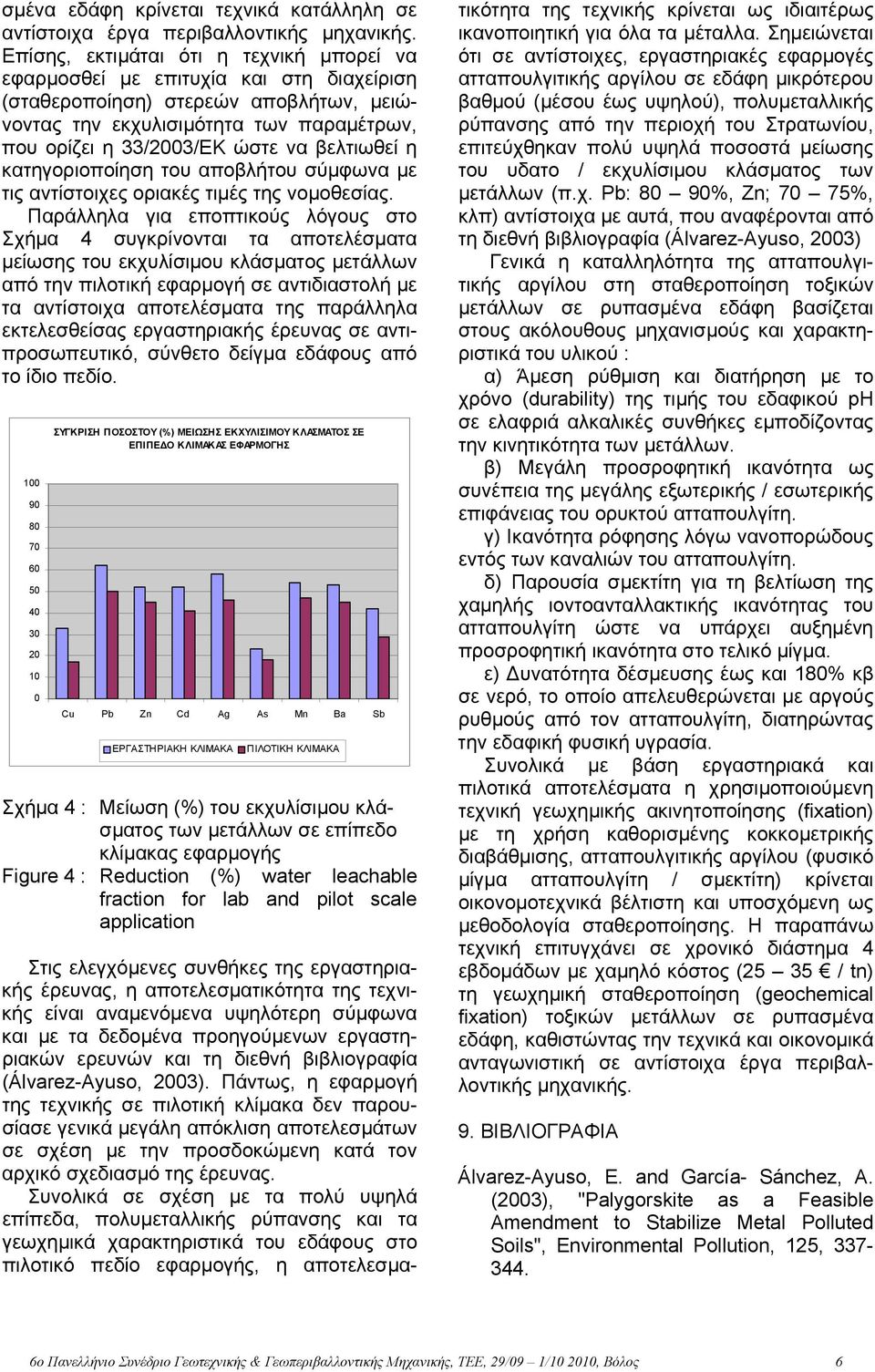 βελτιωθεί η κατηγοριοποίηση του αποβλήτου σύμφωνα με τις αντίστοιχες οριακές τιμές της νομοθεσίας.