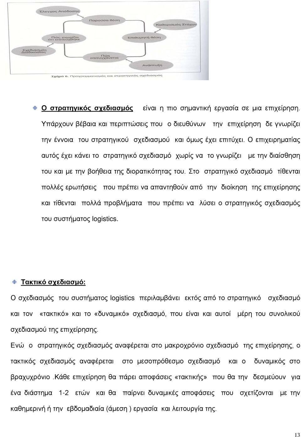 Ο επιχειρηματίας αυτός έχει κάνει το στρατηγικό σχεδιασμό χωρίς να το γνωρίζει με την διαίσθηση του και με την βοήθεια της διορατικότητας του.