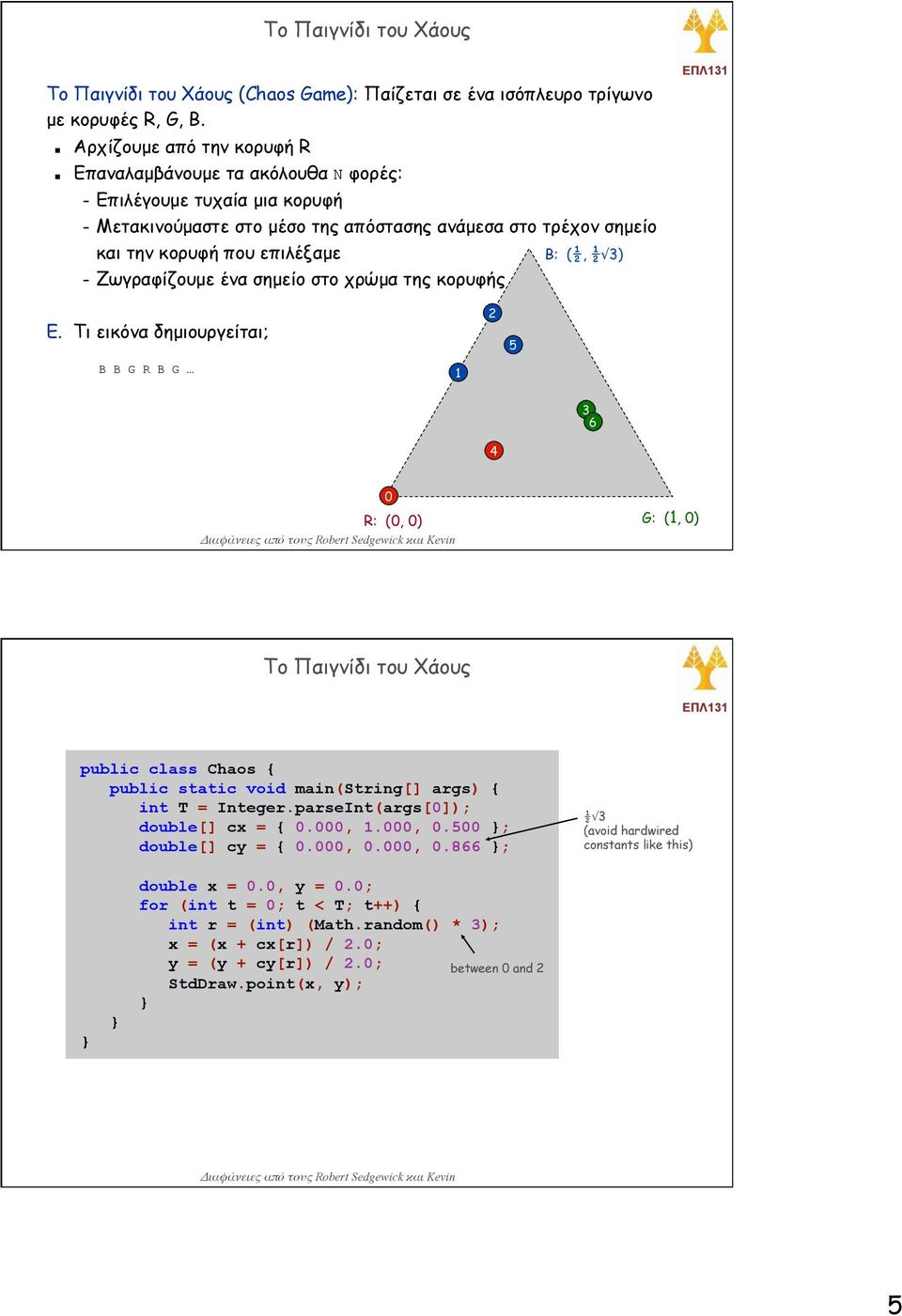 ένα σηµείο στο χρώµα της κορυφής B: (½, ½ 3) Ε. Τι εικόνα δηµιουργείται; B B G R B G 1 2 5 3 6 4 0 R: (0, 0) G: (1, 0) Το Παιγνίδι του Χάους public class Chaos { int T = Integer.