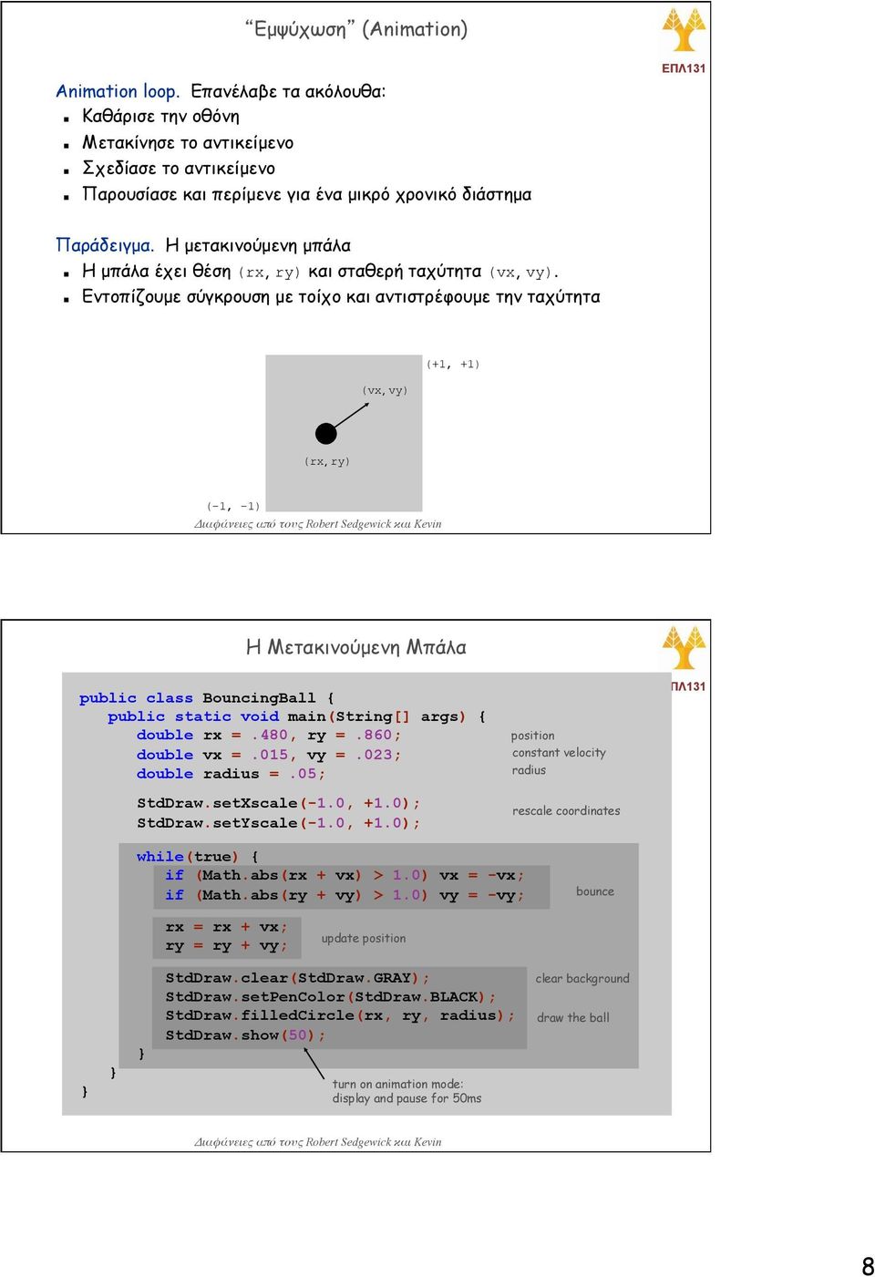 Εντοπίζουµε σύγκρουση µε τοίχο και αντιστρέφουµε την ταχύτητα (vx, vy) (+1, +1) (rx, ry) (-1, -1) Η Μετακινούµενη Μπάλα public class BouncingBall { double rx =.480, ry =.860; double vx =.015, vy =.