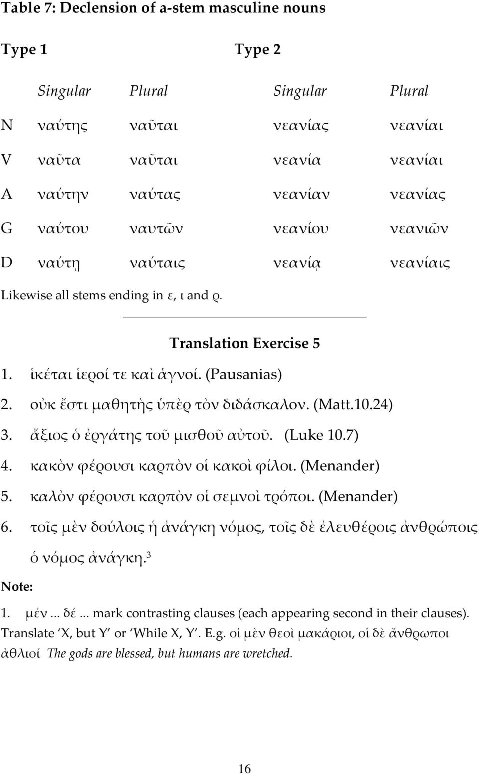 oὐκ ἔστι μαθητὴς ὑπὲρ τὸν διδάσκαλoν. (Matt.10.24) 3. ἄξιος ὁ ἐργάτης τοῦ μισθοῦ αὐτοῦ. (Luke 10.7) 4. κακὸν φέρουσι καρπὸν οἱ κακοὶ φίλοι. (Menander) 5. καλὸν φέρουσι καρπὸν οἱ σεμνοὶ τρόποι.