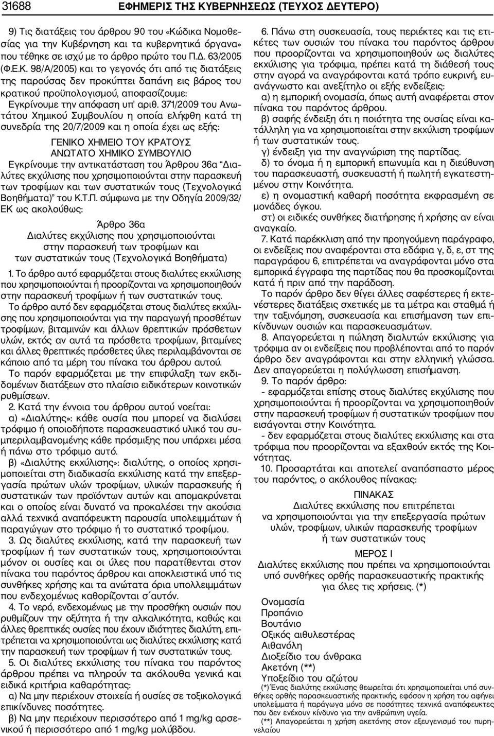 371/2009 του Ανω τάτου Χημικού Συμβουλίου η οποία ελήφθη κατά τη συνεδρία της 20/7/2009 και η οποία έχει ως εξής: ΓΕΝΙΚΟ ΧΗΜΕΙΟ ΤΟΥ ΚΡΑΤΟΥΣ ΑΝΩΤΑΤΟ ΧΗΜΙΚΟ ΣΥΜΒΟΥΛΙΟ Εγκρίνουμε την αντικατάσταση του