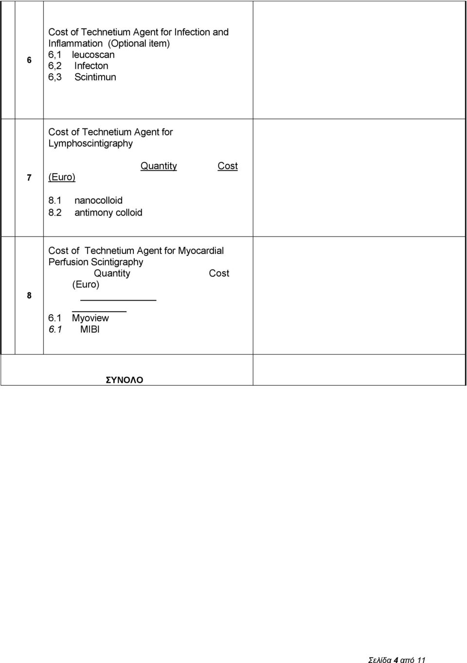 Quantity Cost 8.1 nanocolloid 8.