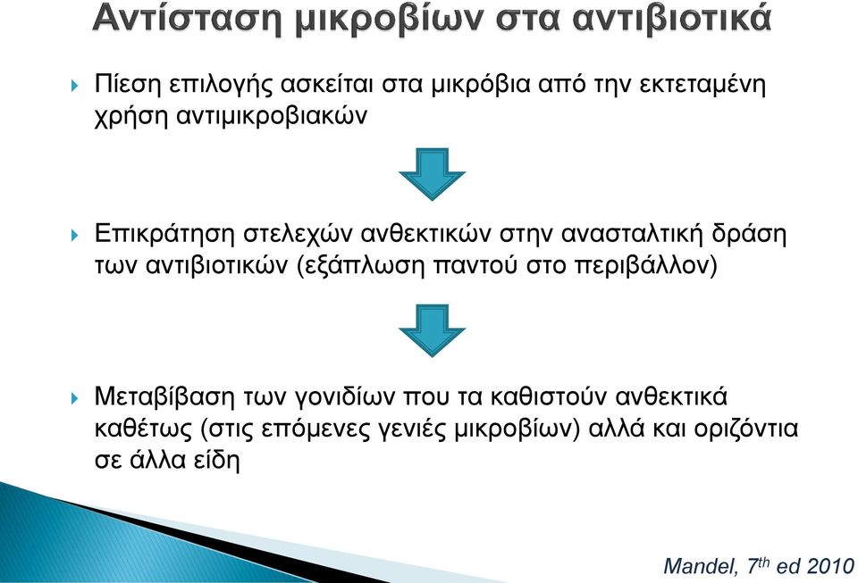 παντού στο περιβάλλον) Μεταβίβαση των γονιδίων που τα καθιστούν ανθεκτικά καθέτως