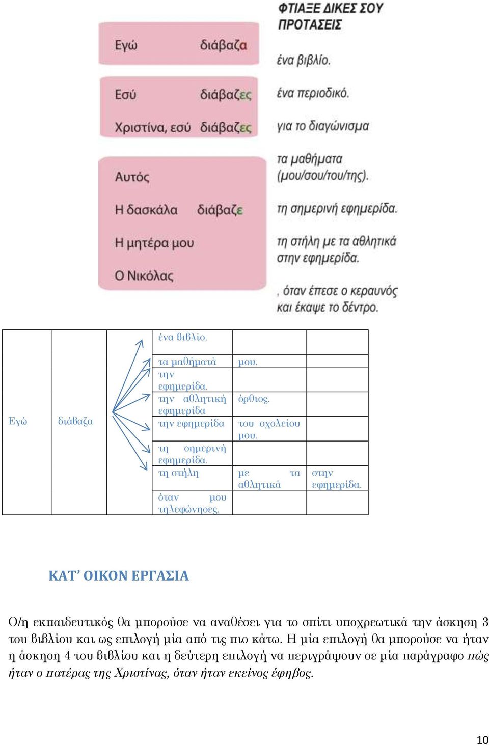 ΚΑΤ ΟΙΚΟΝ ΕΡΓΑΣΙΑ Ο/η εκπαιδευτικός θα μπορούσε να αναθέσει για το σπίτι υποχρεωτικά την άσκηση 3 του βιβλίου και ως επιλογή μία