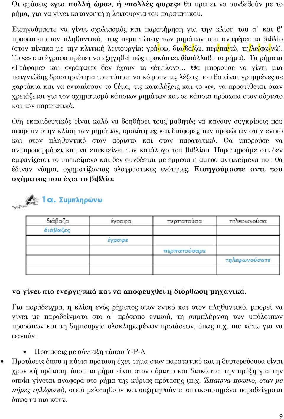 δια/βά/ζω, περ/πα/τώ, τη/λε/φω/νώ). Το «ε» στο έγραφα πρέπει να εξηγηθεί πώς προκύπτει (δισύλλαβο το ρήμα).