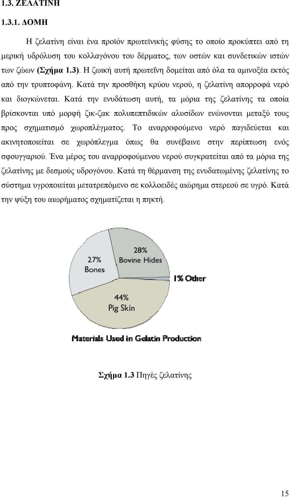 Κατά την ενυδάτωση αυτή, τα μόρια της ζελατίνης τα οποία βρίσκονται υπό μορφή ζικ-ζακ πολυπεπτιδικών αλυσίδων ενώνονται μεταξύ τους προς σχηματισμό χωροπλέγματος.