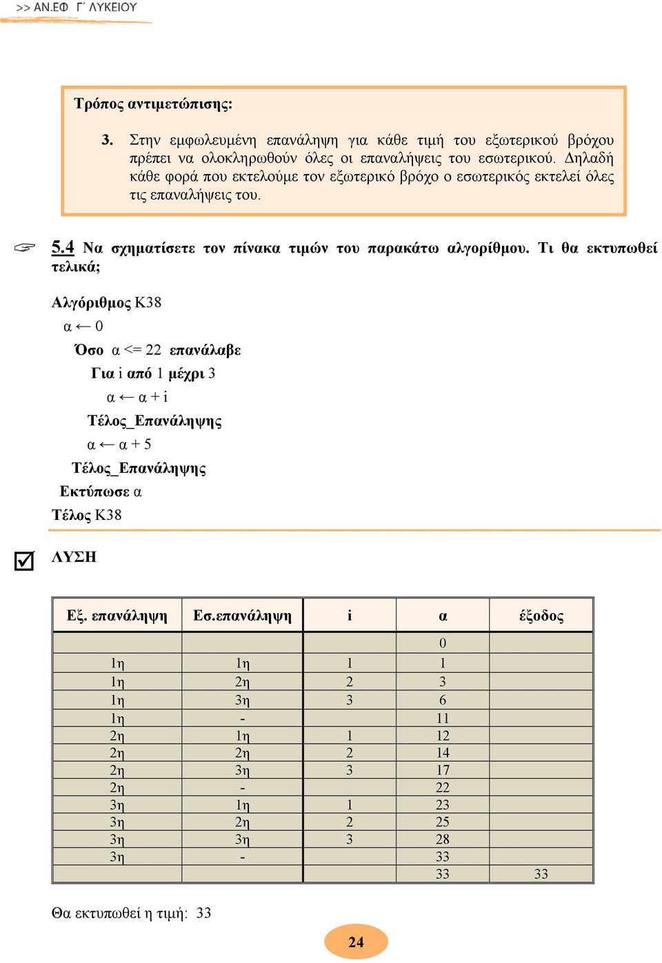 Τι θα εκτυπωθεί τελικά; Αλγόριθμος K38 α 0 Όσο α <= 22 επανάλαβε Για i από 1 μέχρι 3 α α + i Τέλος_Επανάληψης α α + 5 Τέλος_Επανάληψης Εκτύπωσε α Τέλος K38 Εξ.
