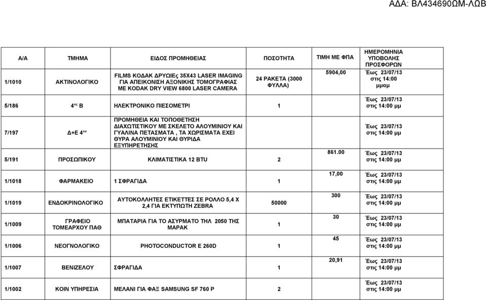 ΕΞΥΠΗΡΕΤΗΣΗΣ 5/9 ΠΡΟΣΩΠΙΚΟΥ ΚΛΙΜΑΤΙΣΤΙΚΑ BTU /08 ΦΑΡΜΑΚΕΙΟ ΣΦΡΑΓΙΔΑ 86.